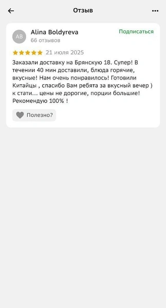 Источник: 2ГИС
