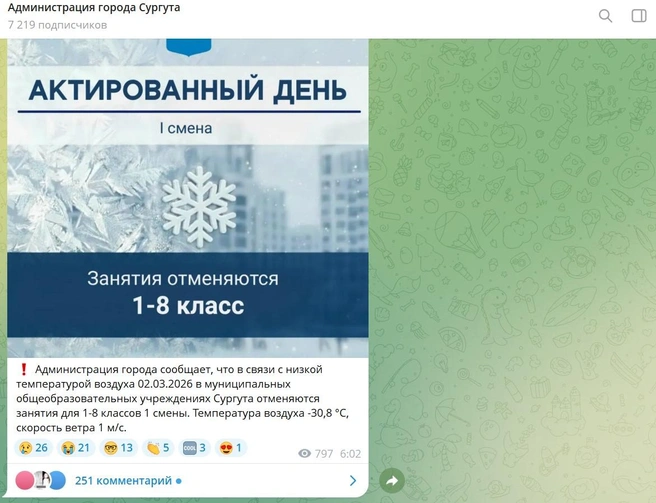 Меньше чем за час под постом мэрии появились сотник комментариев | Источник: администрация Сургута / t.me