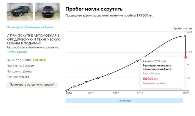 Пример коррекции пробега | Источник: «Авито.Авто»