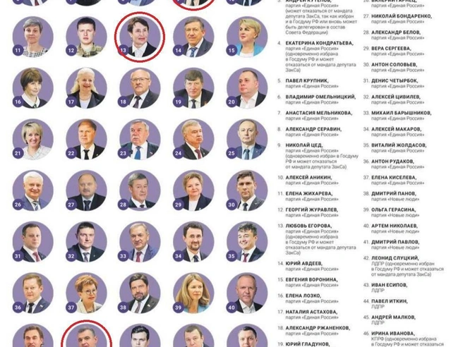 Источник: «Единая Россия»