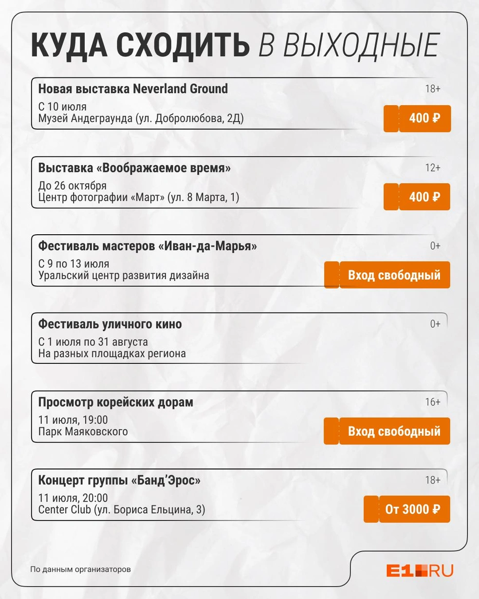Выбирайте отдых по душе | Источник: Городские медиа