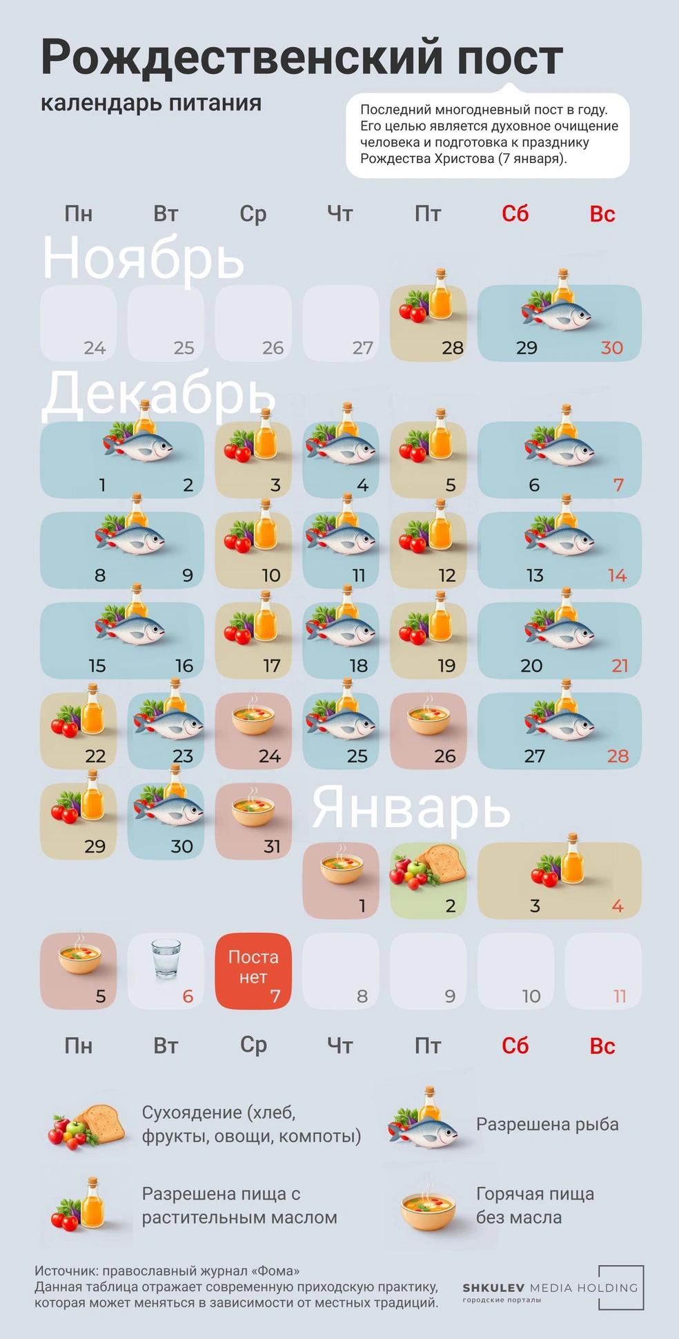 Придерживайтесь такого графика питания, если собираетесь соблюдать Рождественский пост | Источник: Виталий Калистратов / Городские медиа