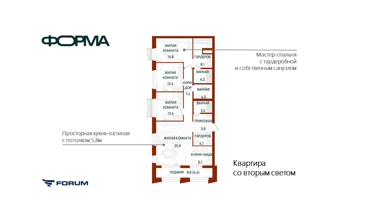 Также есть решения для любителей уникальных форматов: с теплым эркером, вторым светом и потолком до 5,8 м | Источник: Forum