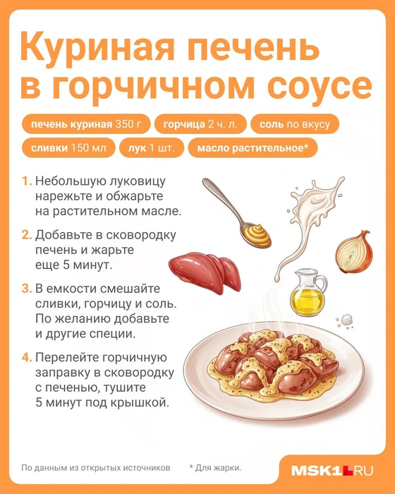 Источник: Полина Авдошина / Городские медиа