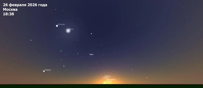 Источник: Лаборатория солнечной астрономии (XRAS) / Telegram