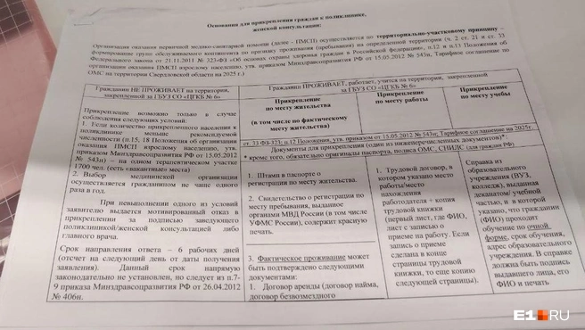 Если вы живете, учитесь или работаете в Академе, вас обязаны прикрепить. В больнице сообщат список необходимых документов | Источник: читатель E1.RU