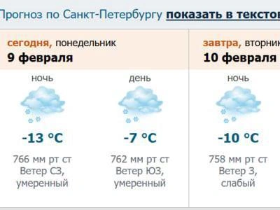 Снимок экрана с сайта метеорологической службы