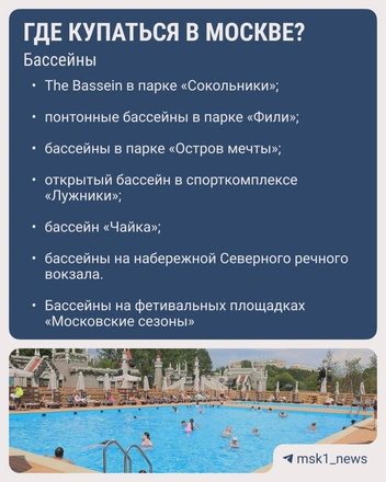 Источник: MSK1