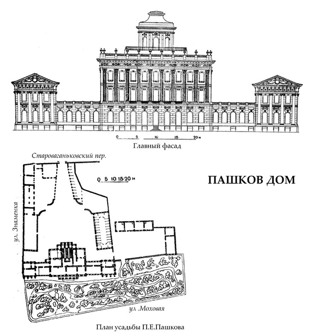 Источник: Главархив Москвы