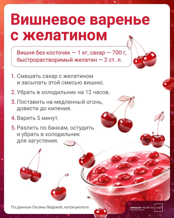 Источник: Полина Авдошина / Городские медиа