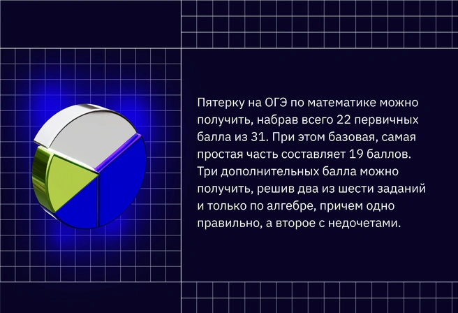 Специфика ОГЭ, заключается в том, что отличный и троечный результат отделяет буквально немного, но, чтобы преодолеть этот порог, необходима подготовка | Источник: Ирина Калмыкова