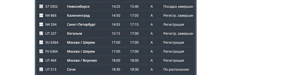 Источник: сайт Рощино