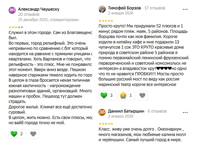 Источник: скриншот с сайта отзывов