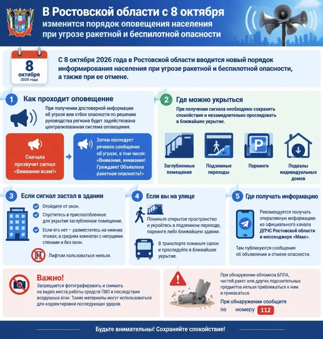 Источник: volgodonskgorod.donland.ru