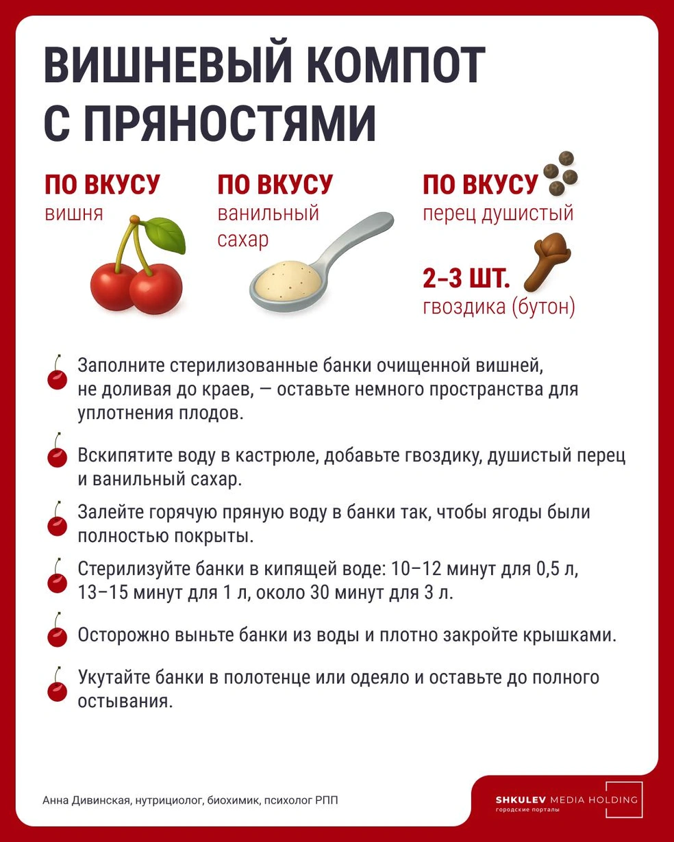 Источник: Серафима Пантыкина / Городские медиа