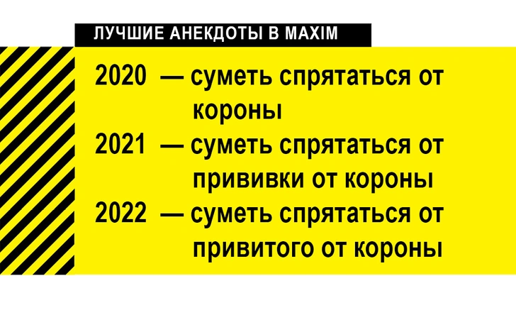 Лучшие анекдоты про коронавирус, карантин и 2020 год