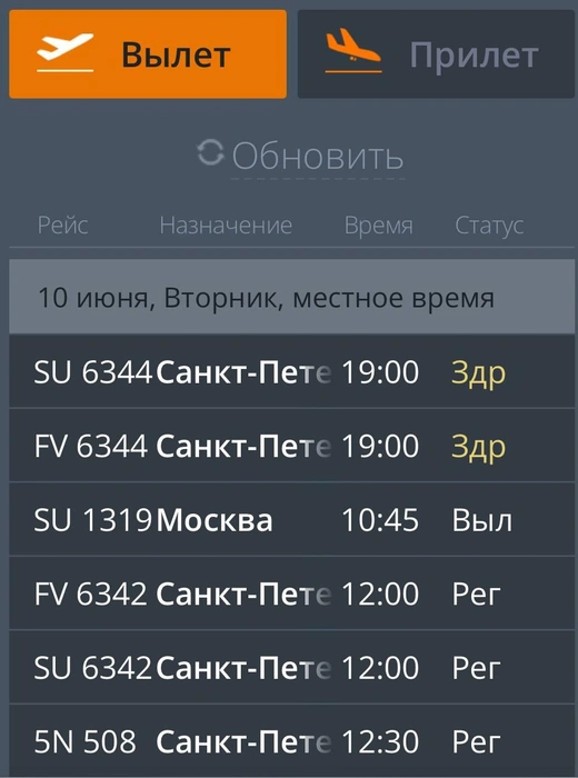Источник: mmkavia.ru