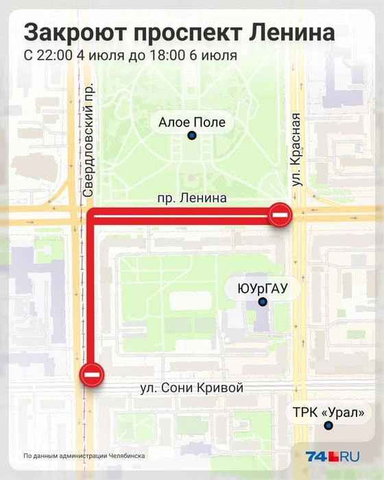 Источник: Семен Казьмин