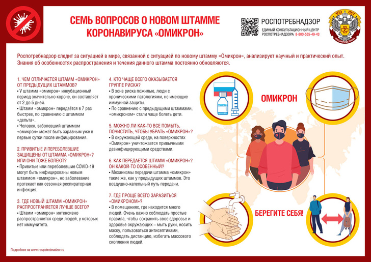 В Роспотребнадзоре назвали число петербуржцев, заразившихся «омикроном»