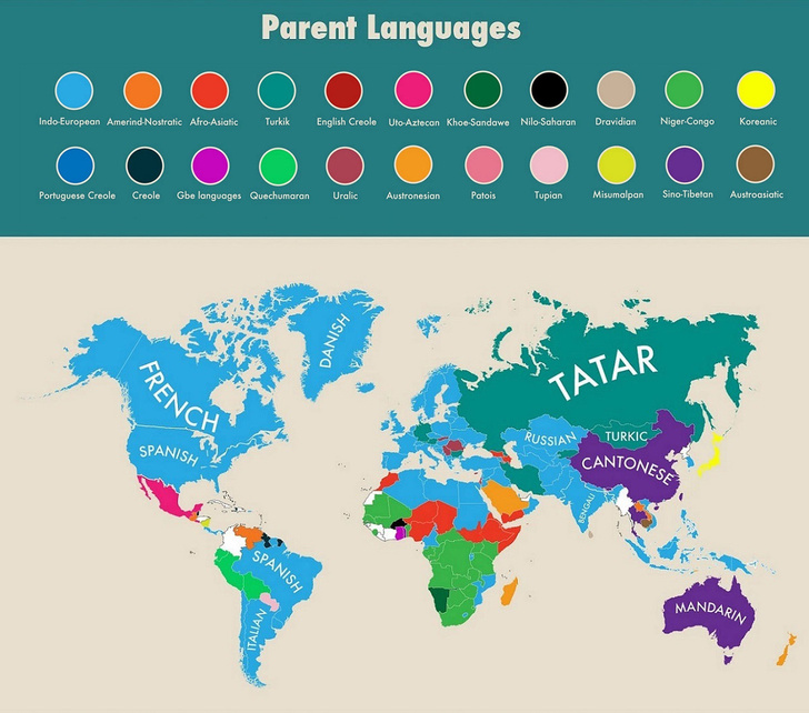 Карта языков мира