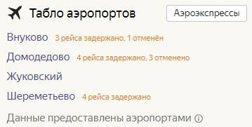 Источник: «Яндекс.Расписания»