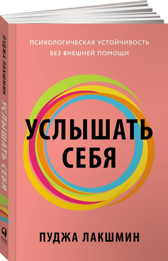 Вы умеете устанавливать личные границы и заботиться о себе? Пройдите тест и узнайте