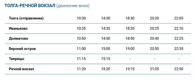 Последний рейс из Толги отправляется в 22:05 | Источник: Ярославский речной порт / yarport.com