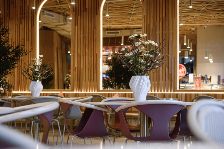 Источник: brusnikacafe.ru