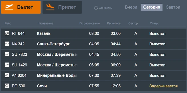 Источник: airmgn.ru