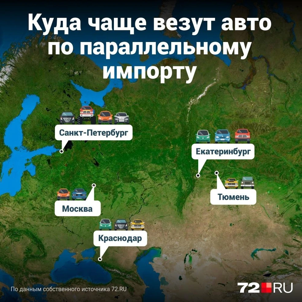 Из-за обновленного утильсбора в Тюмени подорожали авто: как сэкономить на  покупке иномарки по параллельному импорту - 3 октября 2023 - 72.ру