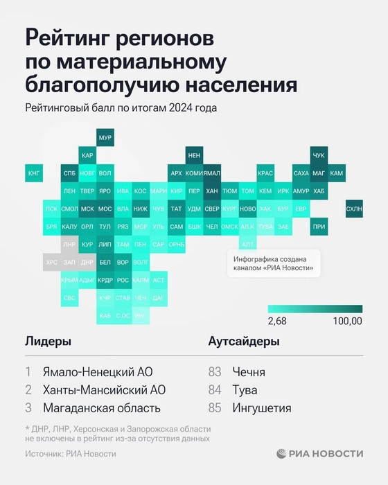 Источник: РИА Новости