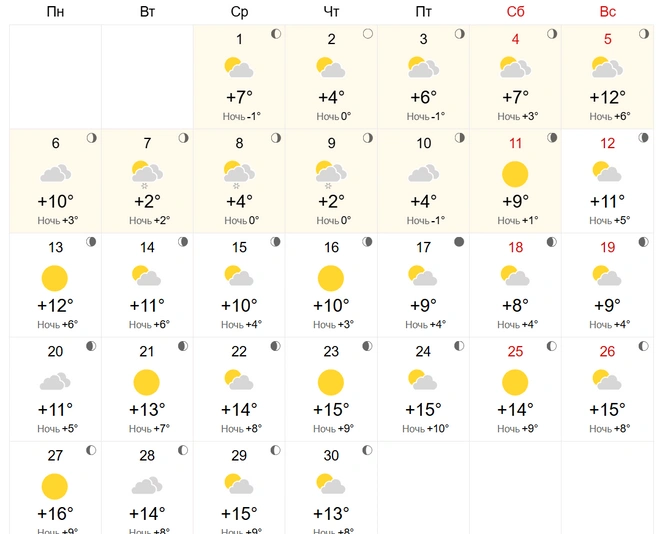 Снежный апрель | Источник: World-weather