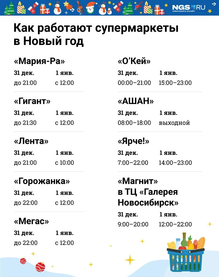 Запасайтесь едой: магазины и ТЦ изменили режим работы в Новый год - 29  декабря 2018 - НГС.ру