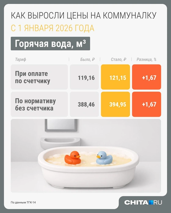 Источник: Серафима Пантыкина / Городские медиа