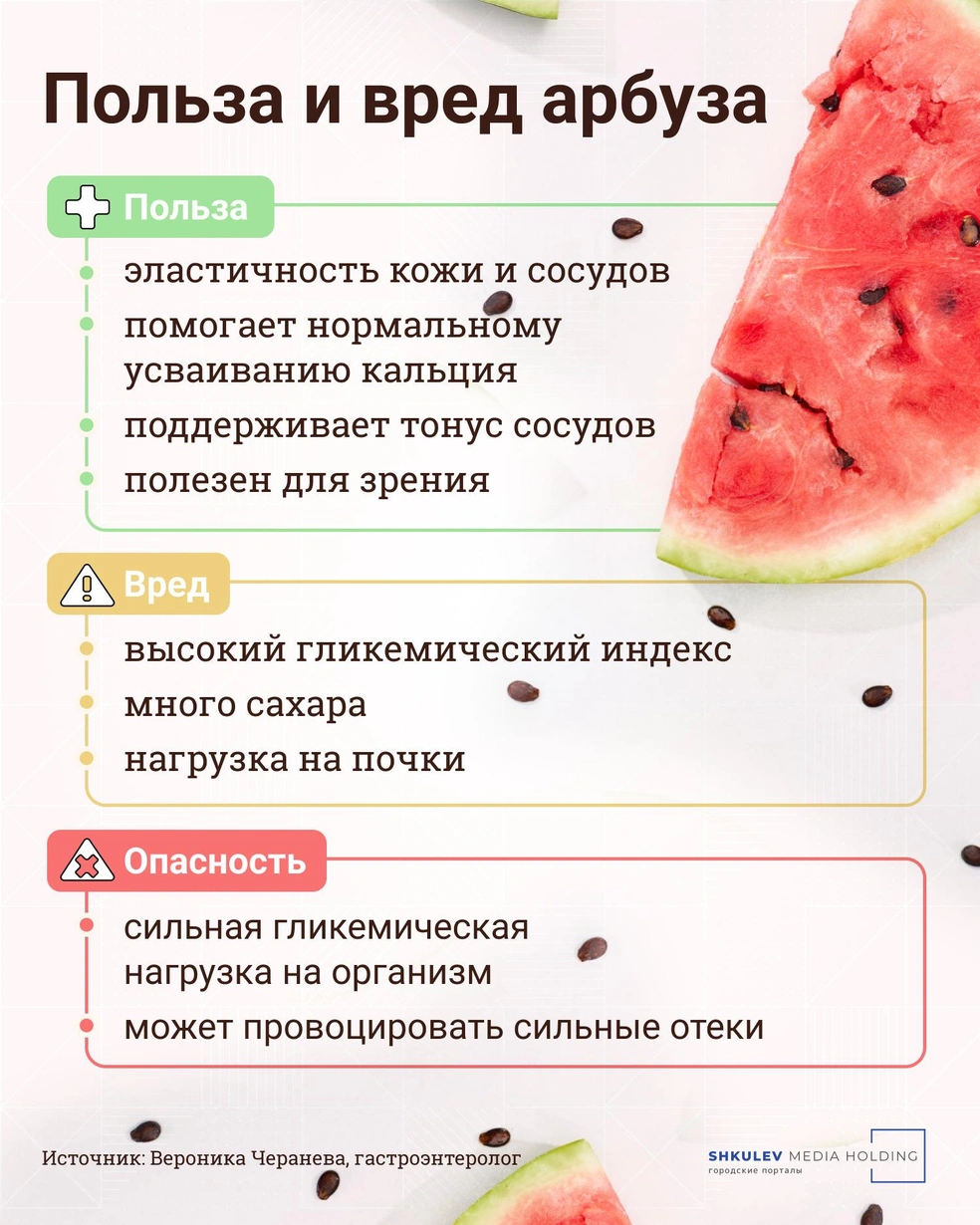 У арбуза оказалось куда больше полезных свойств, чем мы предполагали | Источник: Виталий Калистратов / Городскике порталы