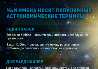 Кто все эти люди: чьи имена носят популярные астрономические термины