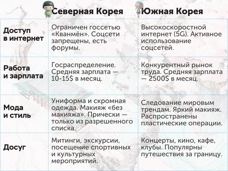 Источник: theGirl