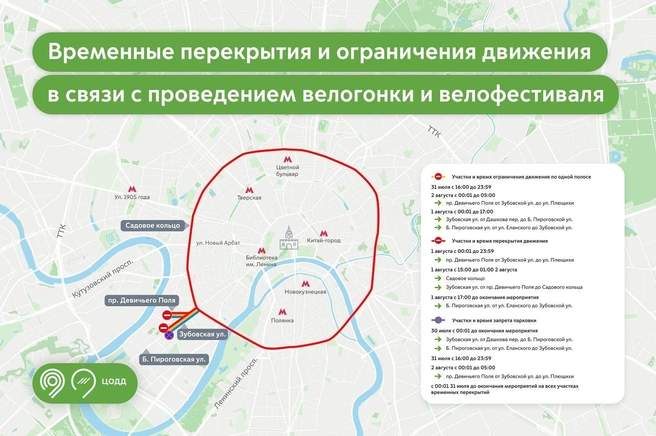 Перекрытия на Садовом кольце | Источник: mos.ru
