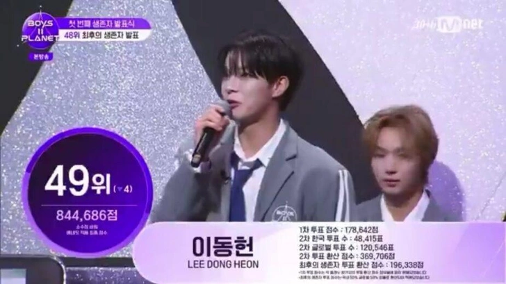 Источник: Mnet