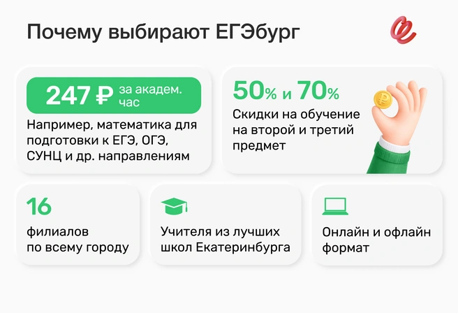 Масштаб серьезного лицея или гимназии достигнут благодаря четырнадцати годам работы и развитой инфраструктуре. Приказом Министерства инвестиций и развития СО от 23.05.2025 № 72 ЕГЭбург получил статус социального предприятия за решение важных для региона задач | Источник: Ирина Калмыкова