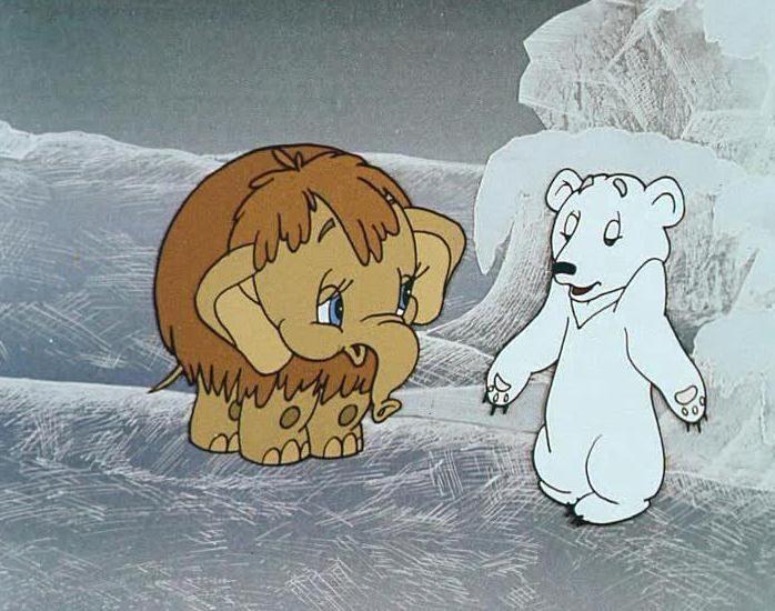 Тест: выберите любимый мультфильм, а мы назовем вашу материнскую травму | parents.ru