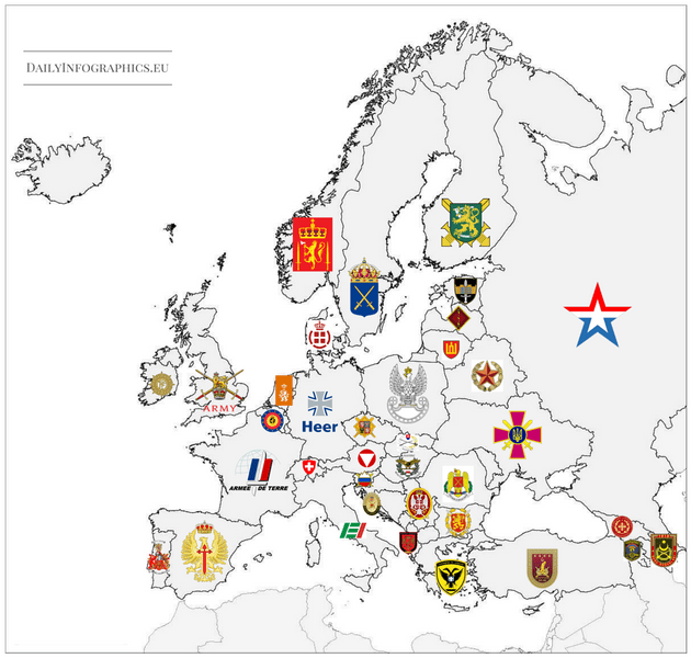 Карта: Эмблемы всех армий стран Европы