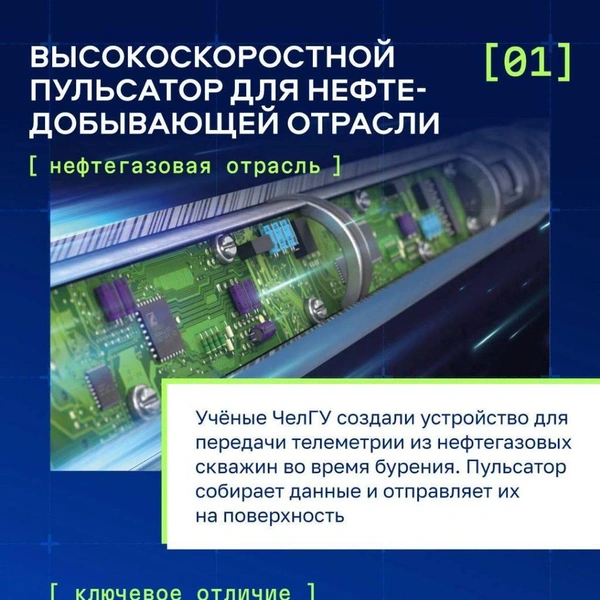 Топ-5 инноваций, рожденных в Челябинской области | Источник: телеграм-канал Алексея Текслера