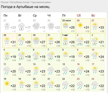 Источник: Источник: Gismeteo.ru
