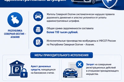 Арест счетов заставил жителя Северной Осетии оплатить штрафы