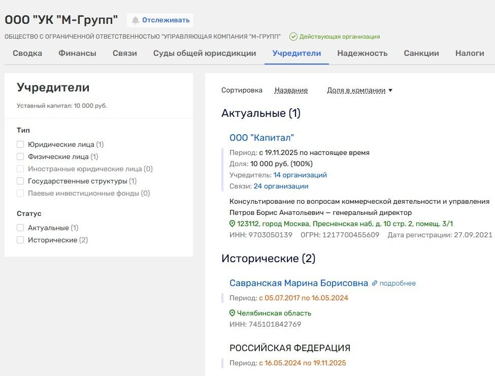 Смена  | Источник: Rusprofile