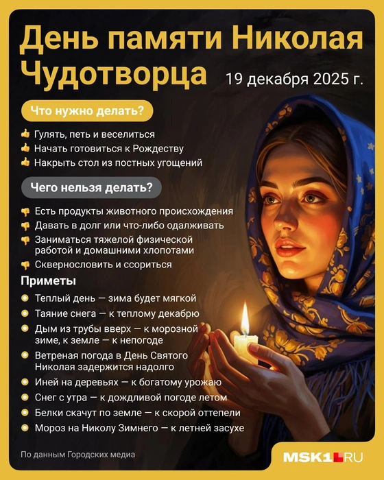 Источник: Полина Авдошина / Городские медиа