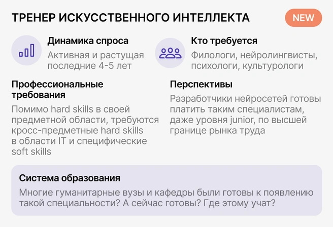 Многие футурологи и фантасты даже не подозревали, что на рынке труда появятся подобные дебютанты | Источник: Ирина Калмыкова