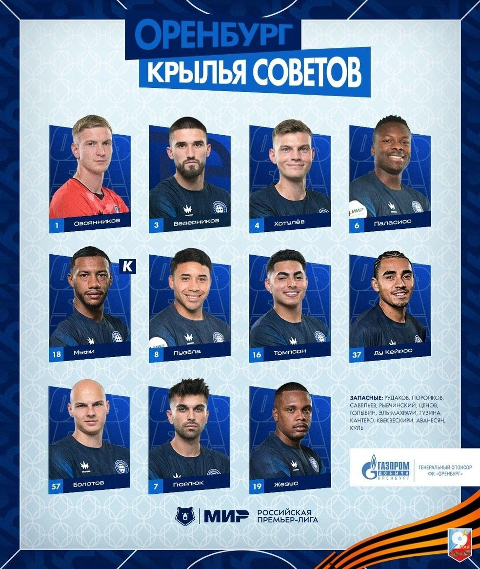 Стартовый состав хозяев | Источник: «Оренбург» / ВКонтакте