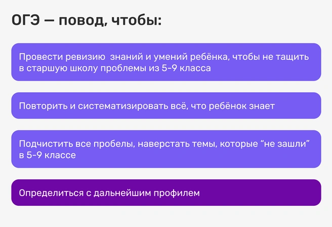 ОГЭ&nbsp;— это повод, чтобы закрыть пробелы в знаниях и навыках перед финишной прямой 10–11-го классов | Источник: Ирина Калмыкова